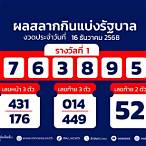 ตรวจหวยงวดประจำวันที่ 1 สิงหาคม 60